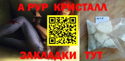 бутират Добрянка